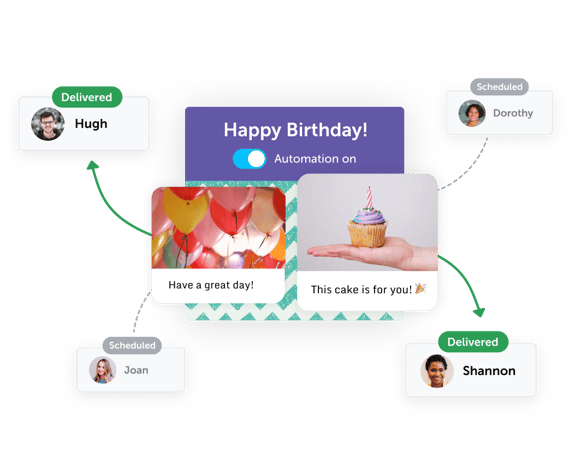 Posts on birthday and anniversary boards and automation on/off selector